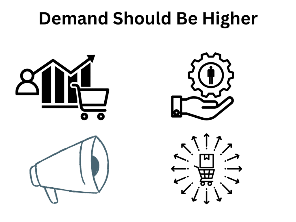 How To Choose A Profitable Blog Niche 5 Demand Should Be Higher