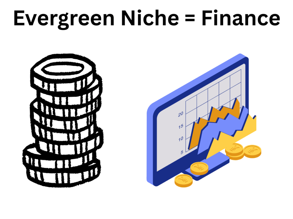 33 Evergreen Profitable Blog Niches That Make Money 3 Finance