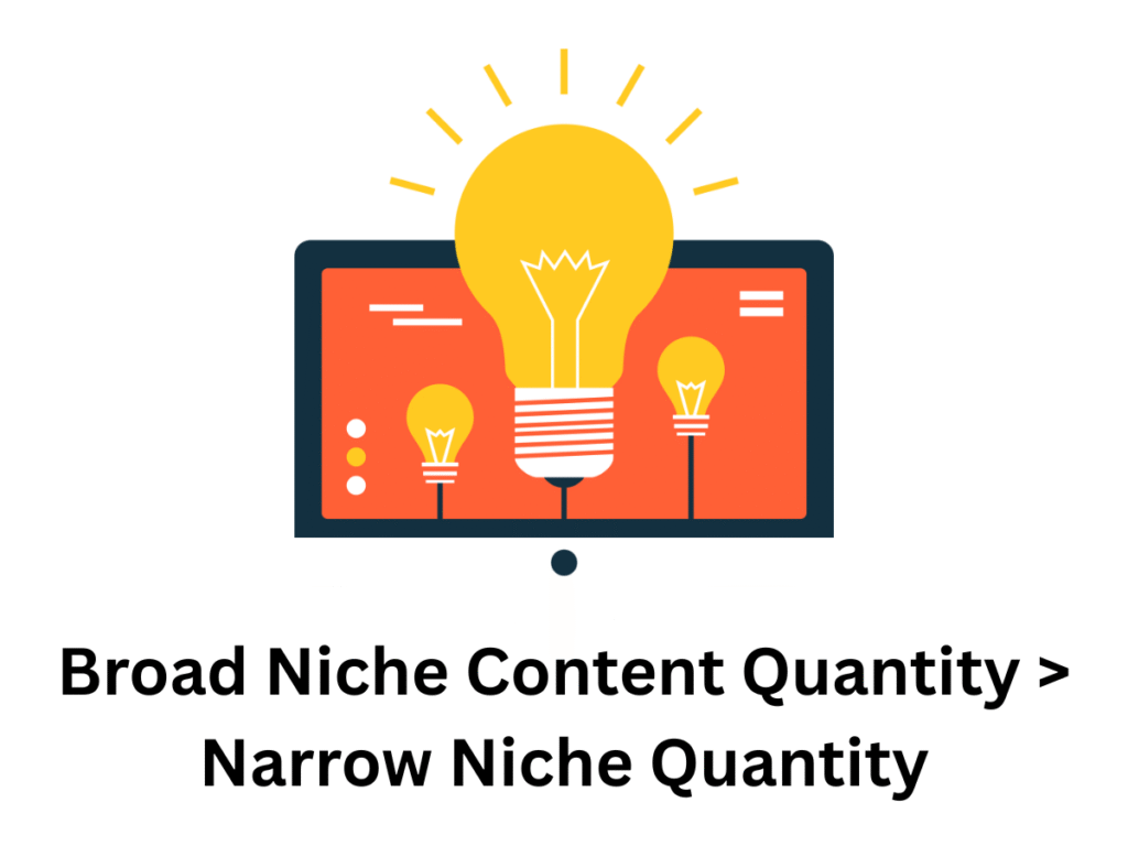 How To Choose A Profitable Blog Niche 4 Micro Niche vs Narrow Niche vs Broad Niche - Which Is Better?