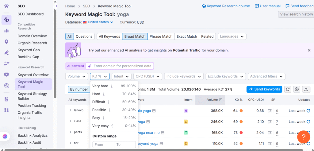 This is SEMrush Dashboard. illustrating the effective tools, to find the best keyword foryour next blog post)