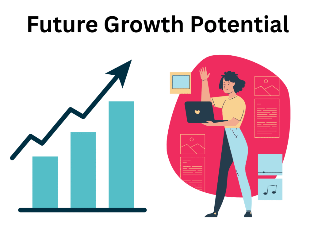 How To Choose A Profitable Blog Niche 7 D. Future Growth Potential