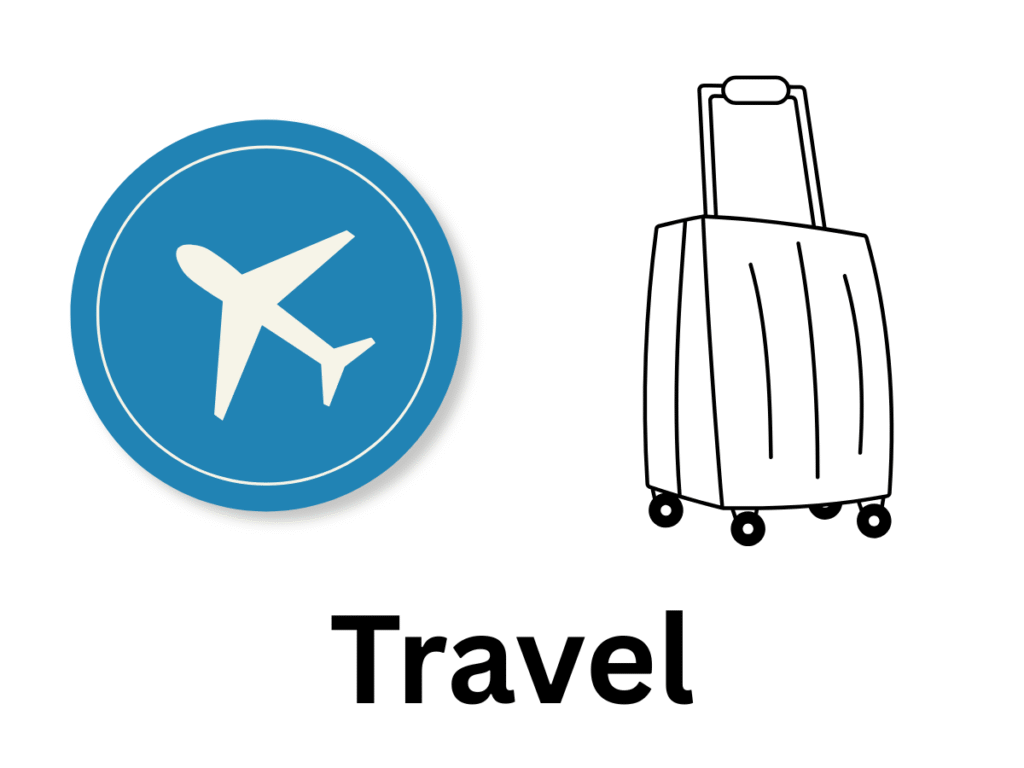 33 Evergreen Profitable Blog Niches That Make Money 8 Travel