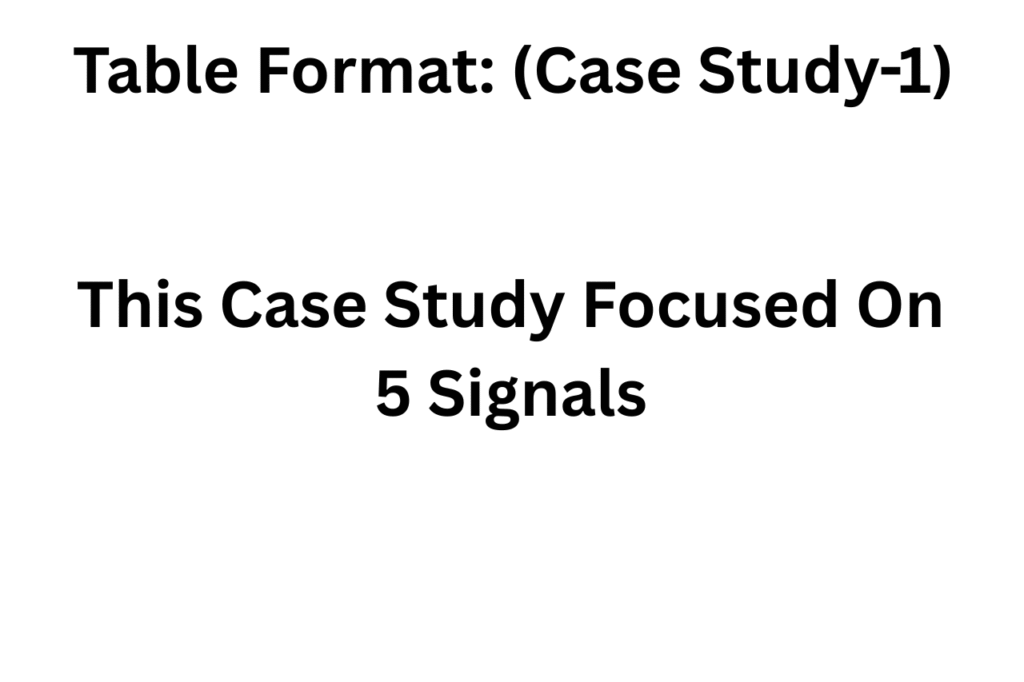 Quality Vs Quantity In Blogging: 2 Real Case Studies 5 Do You Have To Choose Between Quality & Quantity? (Case Study-1)