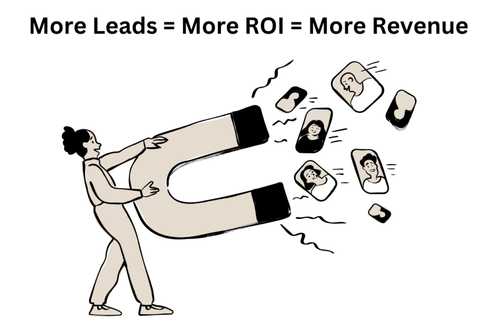 6. Blogging Helps You Generate More Leads