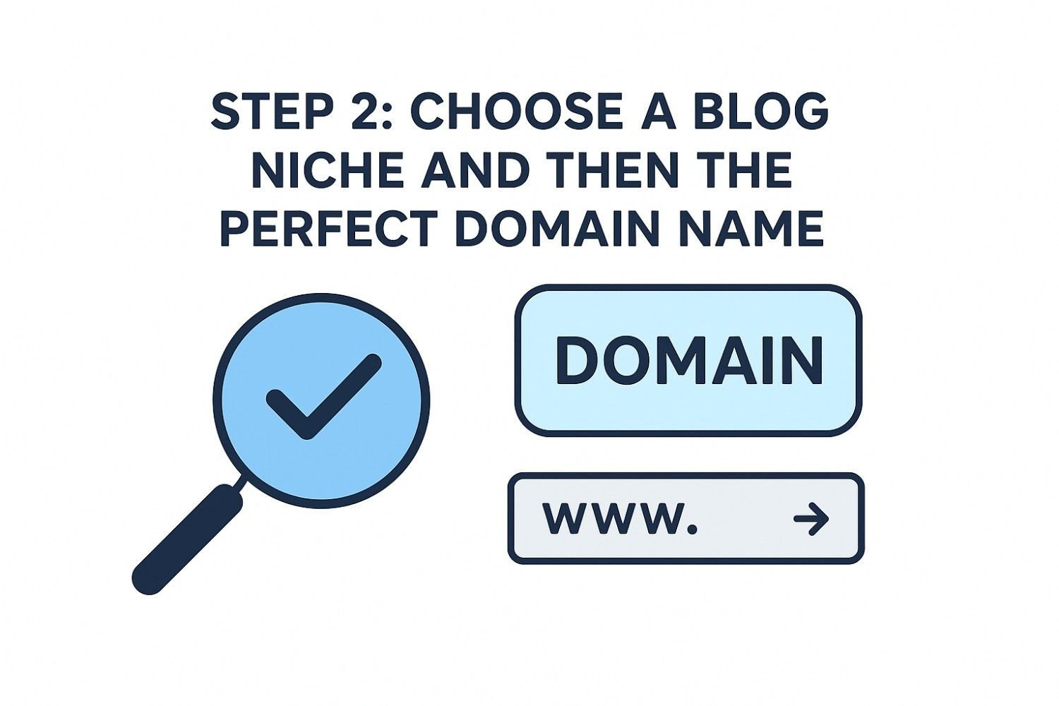 Step 2: Choose A Blog Niche And Then The Perfect Domain Name