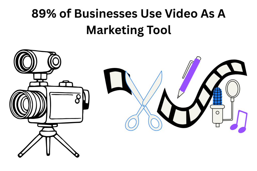 Phase 10: Video Editing Tools
