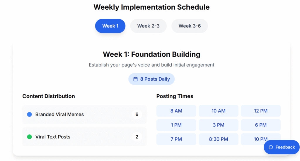 Niche Traffic Kit Review: Everything You Must Know 17 Facebook Niche Traffic Kit Schedule