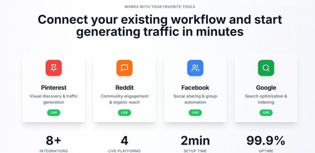 Niche Traffic Kit Review: Everything You Must Know 12 How Does It Help Your Content Marketing?