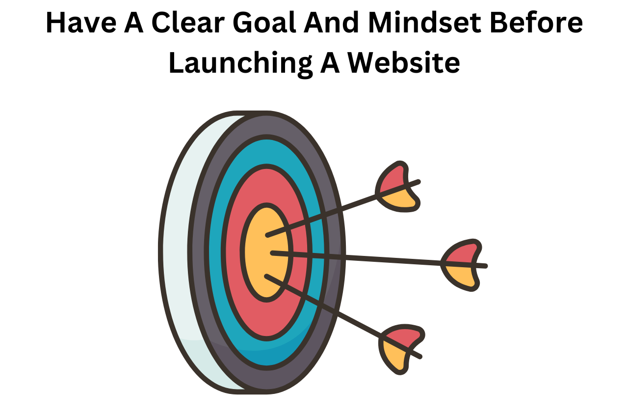 Step 1 Define Your Blogs Vision And Purpose