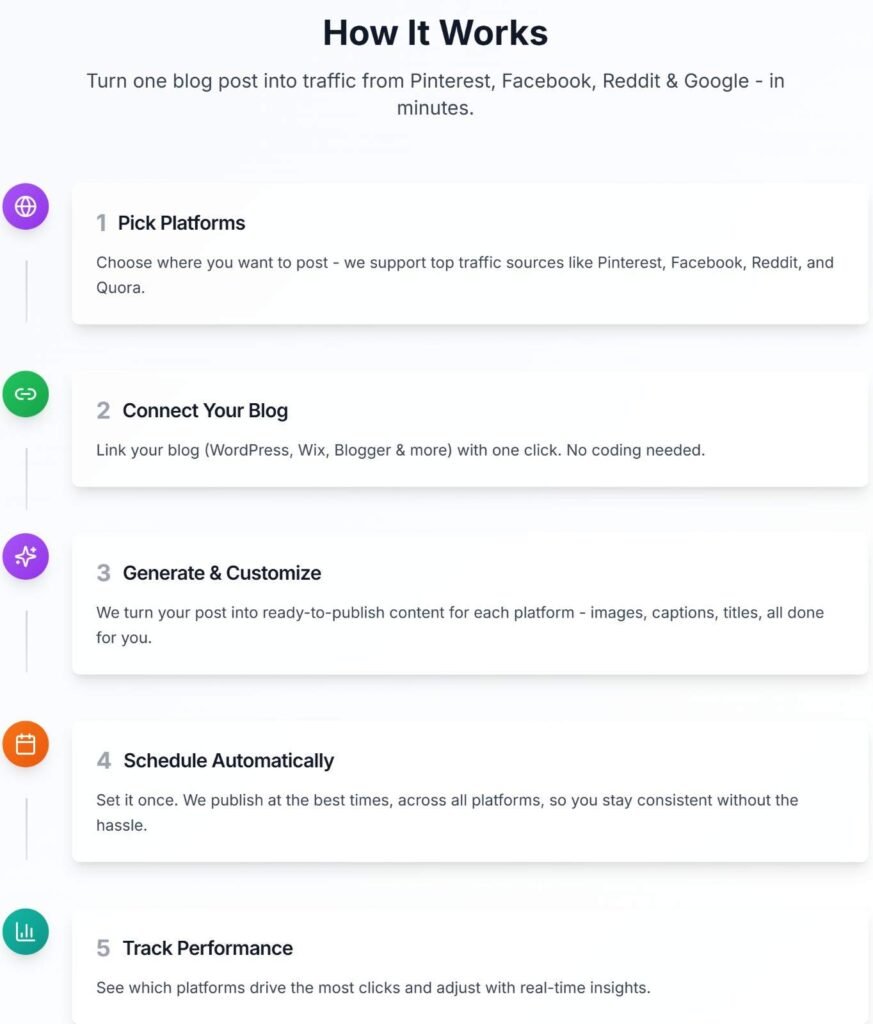 Niche Traffic Kit Review: Everything You Must Know 2 How Niche Traffic Kit Helps Boost Your Online Business Growth?