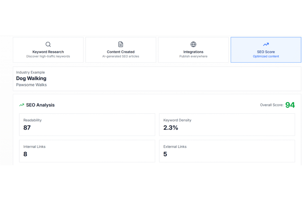 Creating Posts Review: Rank Your New Blogs Fast With AI 9 9. AI Article Generation